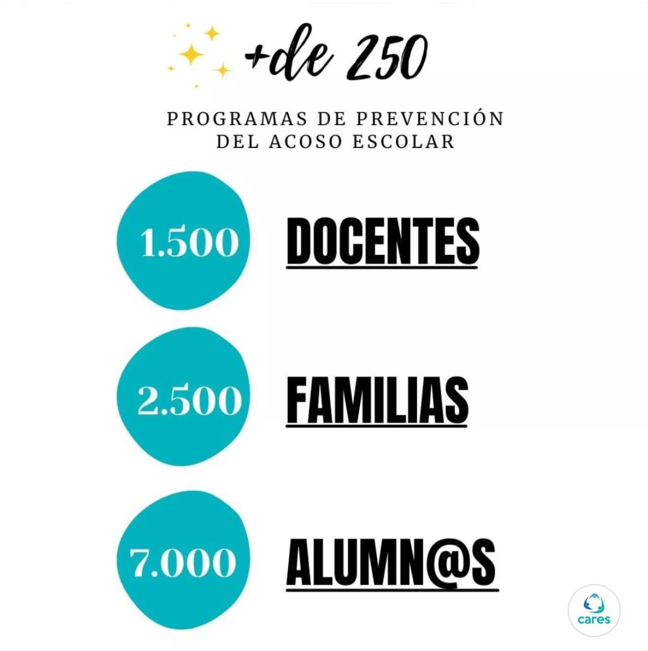 Imagen de la noticias