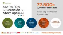 Todavía tienes la oportunidad de poner en marcha tu propia iniciativa de negocio con el apoyo de la Maratón de Creación de Start-ups UMH