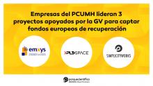 Empresas PCUMH