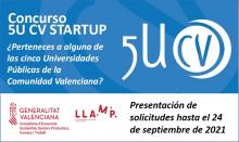 Cartel VIII Concruso 5U CV Start-up