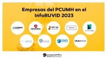 Nueve empresas del Parque Científico de la UMH, incluidas en la sección “Universidad Emprendedora” del informe InfoRUVID 2023